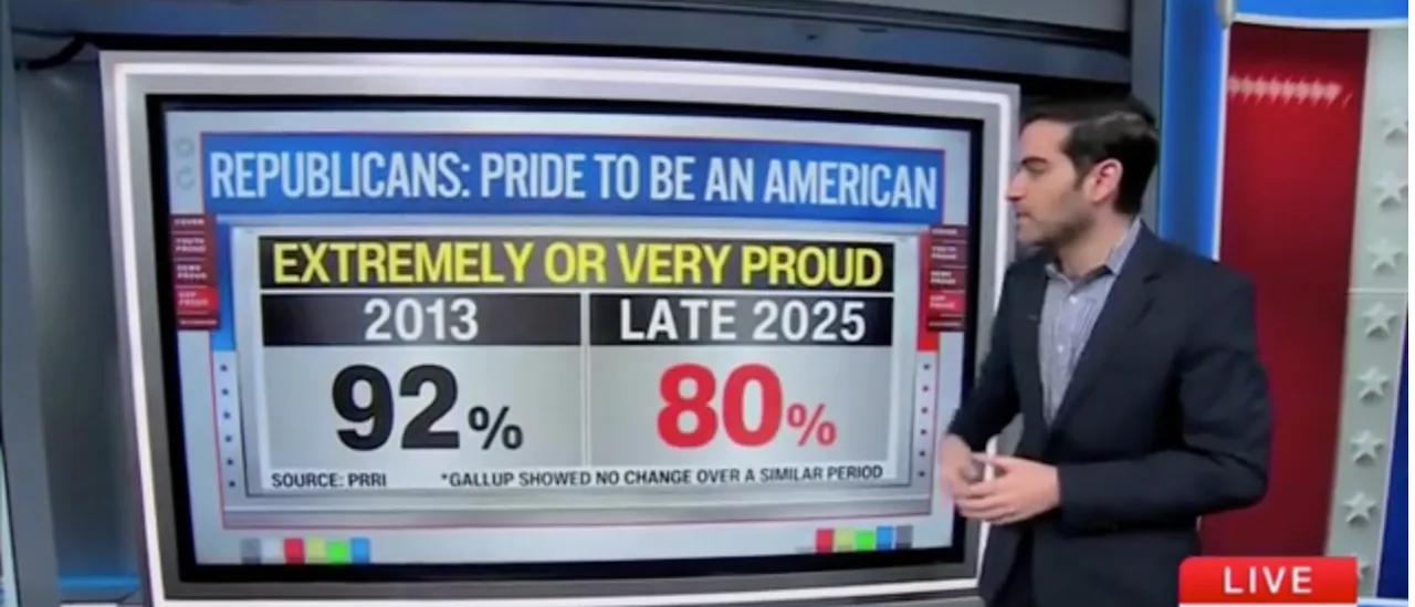 Conservative Grassroots